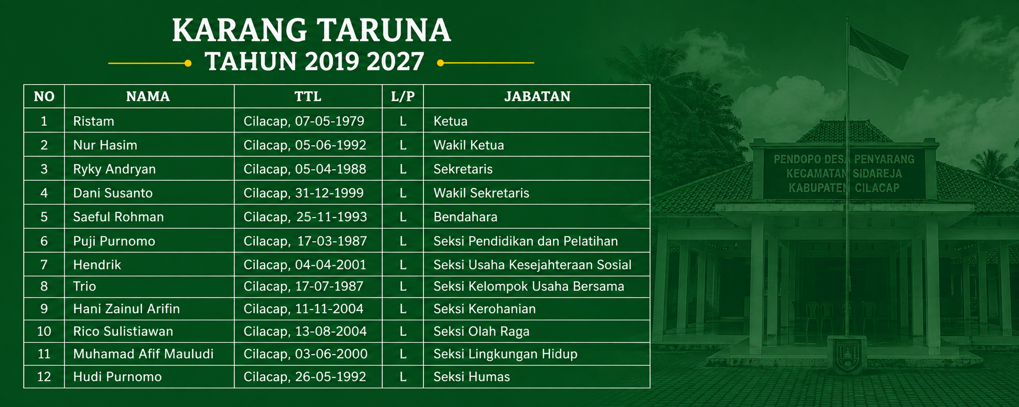 Karang Taruna